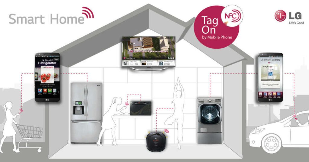 LG-AI-smart-home